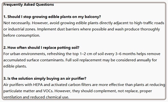 FAQs
