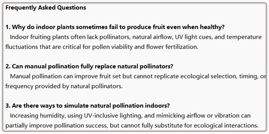 FAQs